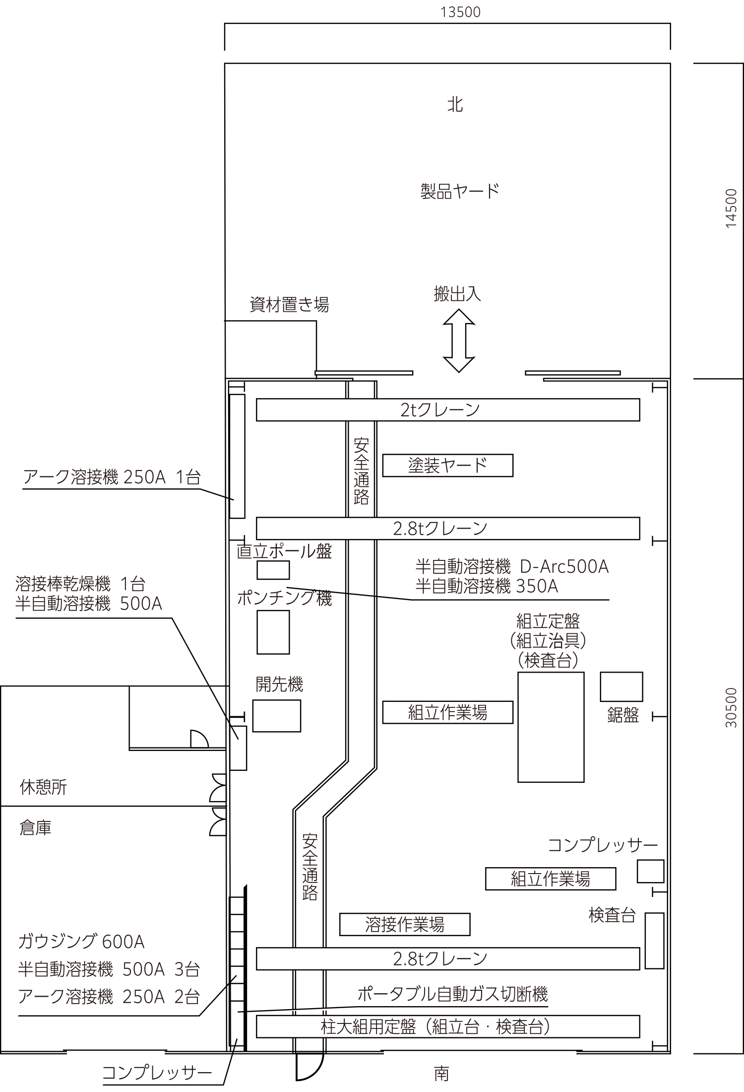 配置図